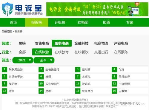 吃瓜123 申请关注,揭秘热门话题背后的真相，带你走进娱乐圈的神秘世界